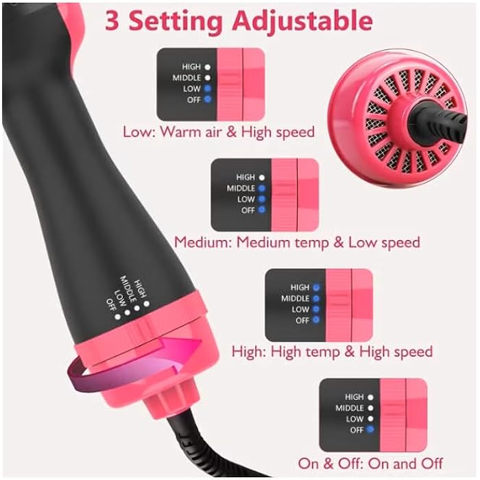 Professional Hair Straightener Brush, Ionic Hair Straightener Brush, Long Lasting & Easy to Use, Fast Heating for Shiny and Soft Hair 1000W - Pink - Image 5